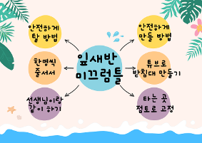 잎새반(만 4세) 여름 특색활동